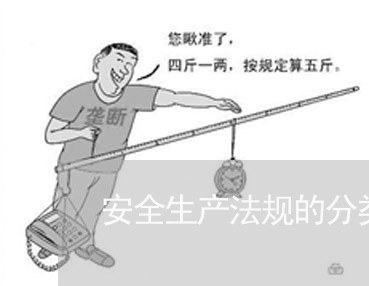 安全生产法规的分类