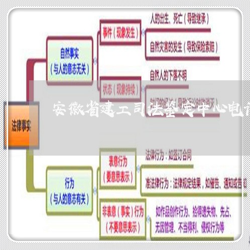安徽省建工司法鉴定中心电话