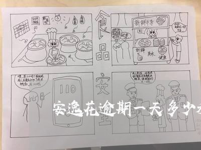 安逸花逾期一天多少利息 安逸花逾期一天多少利息