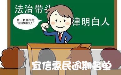 宜信惠民逾期名单/2023100506916