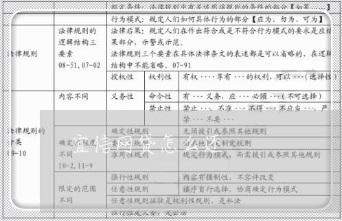 宜信网贷怎么还/2023112696015