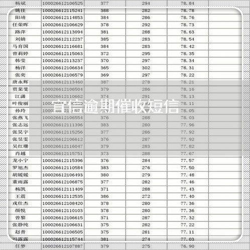 宜信逾期催收短信