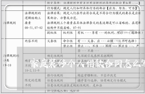 家庭装修个人借款合同怎么写/2023041529170
