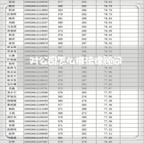 对公司怎么推法律顾问 对公司怎么推法律顾问