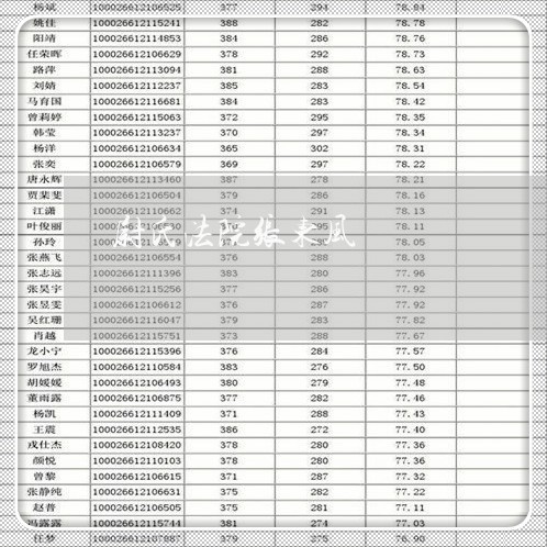 尉氏法院张东风