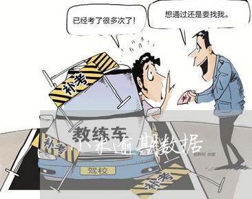 小米逾期数据