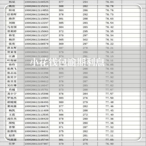 小花钱包逾期利息/2023071551704