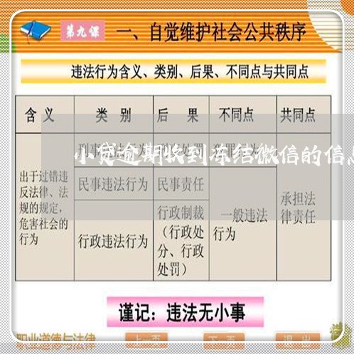 小贷逾期收到冻结微信的信息
