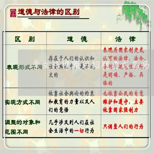 崇文法律顾问招聘要求高吗 崇文法律顾问招聘要求高吗