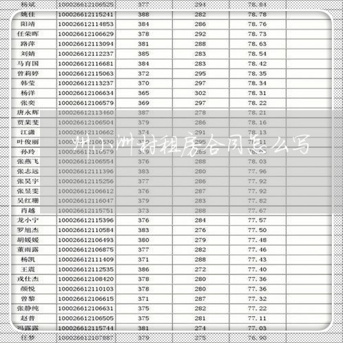 州小洲村租房合同怎么写/2023041707169 州小洲村租房合同怎么写/2023041707169