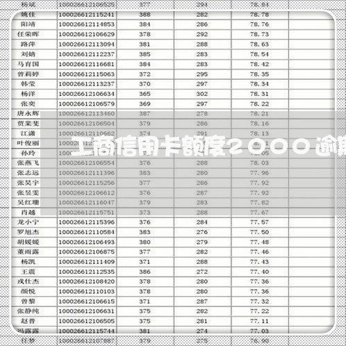 工商信用卡额度2000逾期/2023060687048