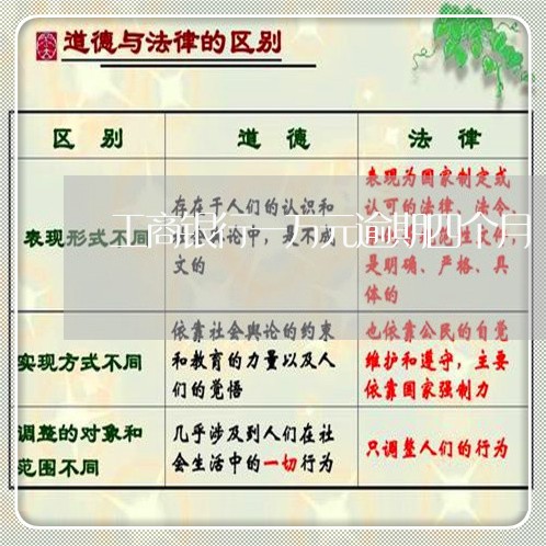 工商银行一万元逾期四个月 工商银行一万元逾期四个月