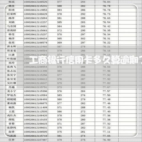 工商银行信用卡多久算逾期了/2023042133625