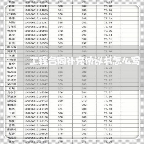 工程合同补充协议书怎么写/2023060218470