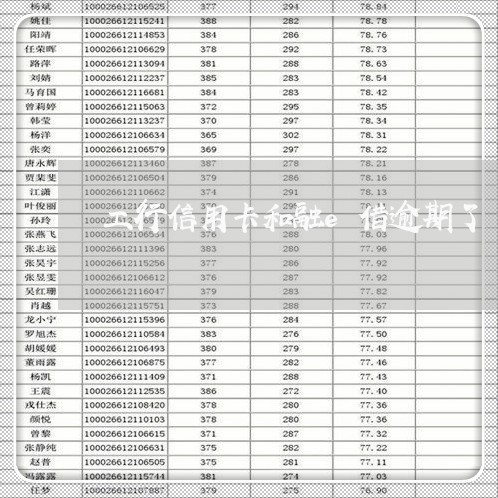 工行信用卡和融e借逾期了/2023060472614