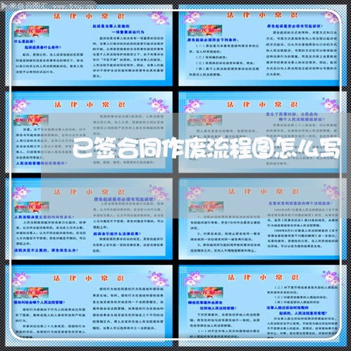 已签合同作废流程图怎么写/2023060139371