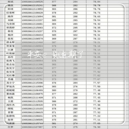 平安e贷逾期了/2023071494826