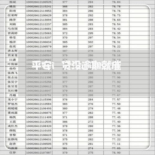 平安i贷没逾期就催