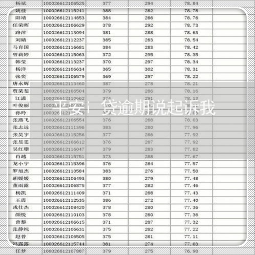 平安i贷逾期说起诉我/2023031996148