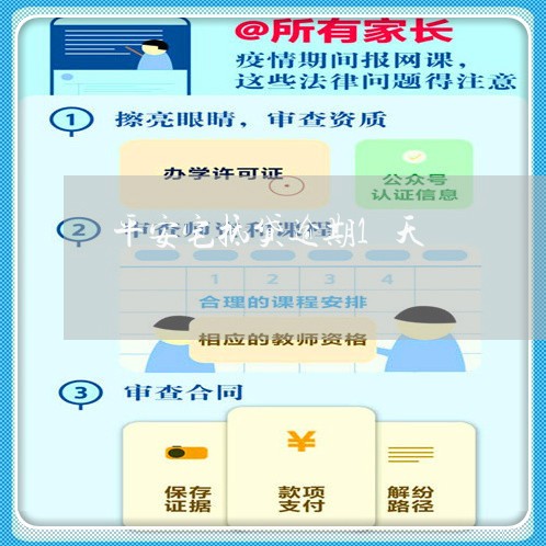 平安宅抵贷逾期1天
