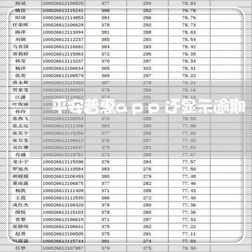 平安普惠app还显示逾期 平安普惠app还显示逾期