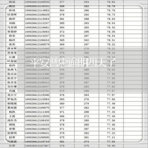 平安普惠逾期四天了