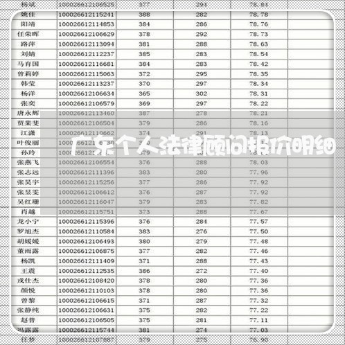 广东个人法律顾问报价明细/2023061823715