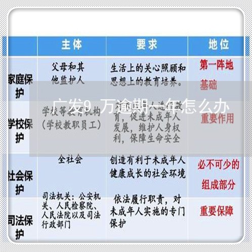 广发9万逾期一年怎么办 广发9万逾期一年怎么办