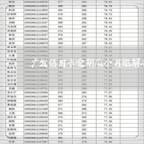 广发信用卡逾期几个月能解冻