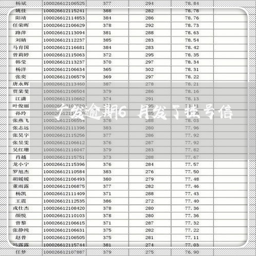 广发逾期6月发了挂号信 广发逾期6月发了挂号信