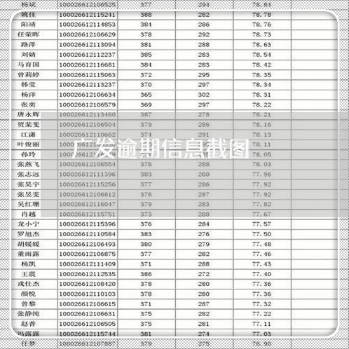 广发逾期信息截图 广发逾期信息截图