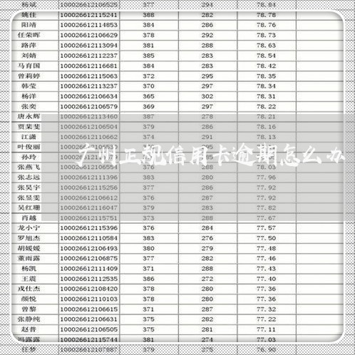 广州正规信用卡逾期怎么办/2023062105047