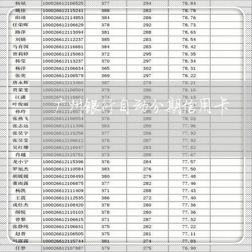 广州银行自动分期信用卡/2023012297150 广州银行自动分期信用卡/2023012297150