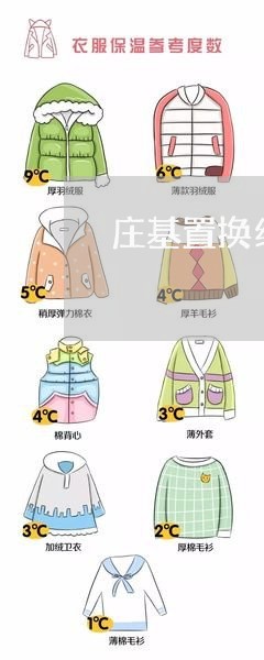 庄基置换纠纷如何向法院起诉 庄基置换纠纷如何向法院起诉