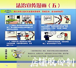 店铺股份制合同怎么写范本/2023042304715 店铺股份制合同怎么写范本/2023042304715