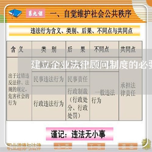 建立企业法律顾问制度的必要