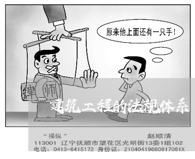 建筑工程的法规体系 建筑工程的法规体系