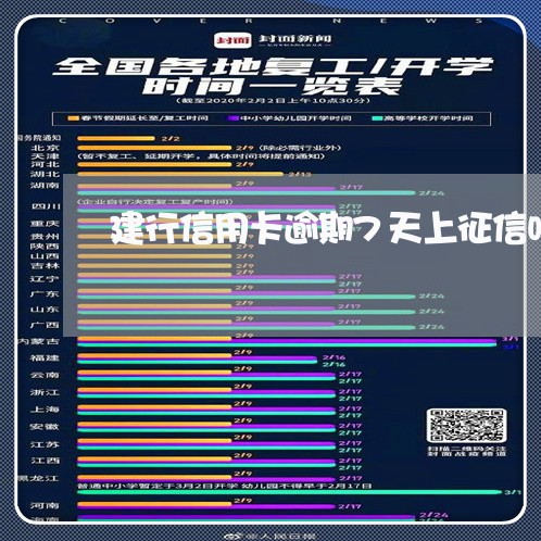 建行信用卡逾期7天上征信吗