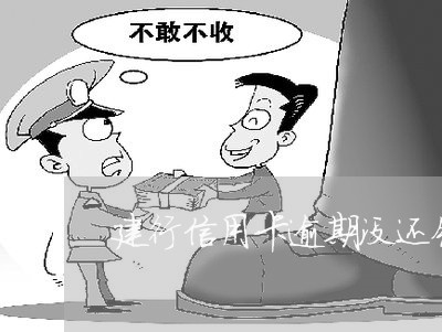 建行信用卡逾期没还钱/2023061716361