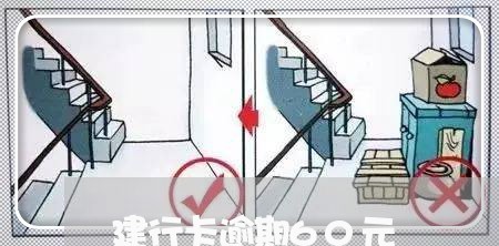 建行卡逾期60元/2023032402504