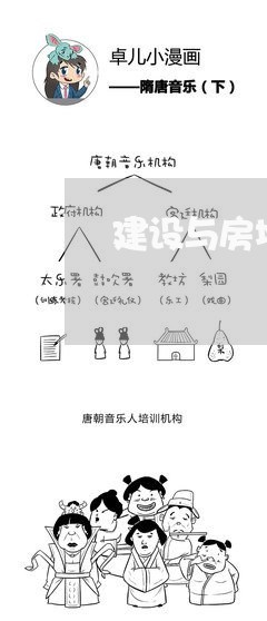 建设与房地产法规第十五章 建设与房地产法规第十五章