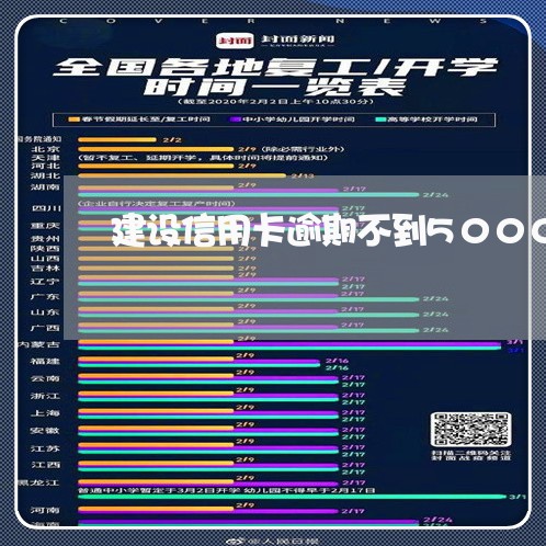 建设信用卡逾期不到5000 建设信用卡逾期不到5000