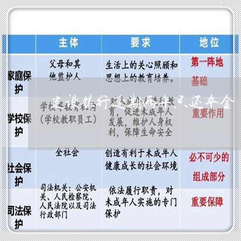 建设银行逾期两年只还本金/2023062861713