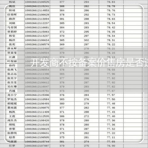 开发商不按备案价售房是否违法