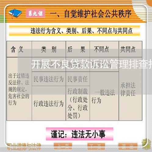 开展不良贷款诉讼管理排查报告 开展不良贷款诉讼管理排查报告