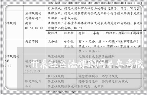 开展社区法律顾问半年考核 开展社区法律顾问半年考核