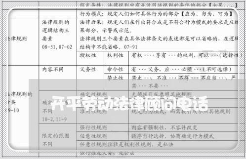 开平劳动法律顾问电话/2023061817271