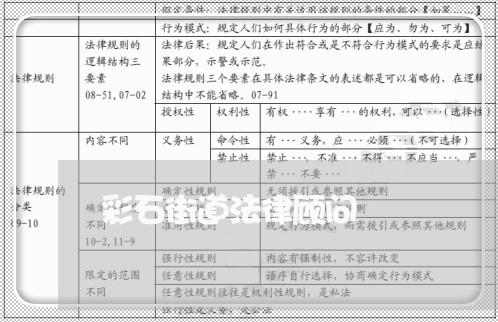彩石街道法律顾问 彩石街道法律顾问