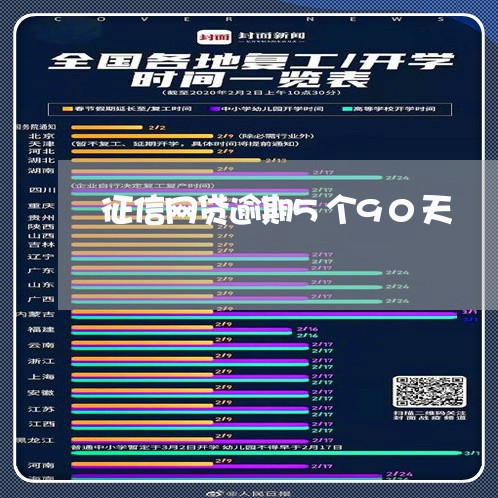 征信网贷逾期5个90天/2023120449360