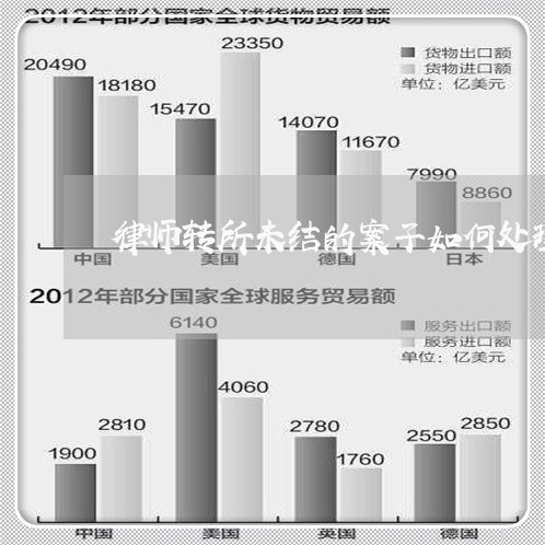 律师转所未结的案子如何处理/2023060384025